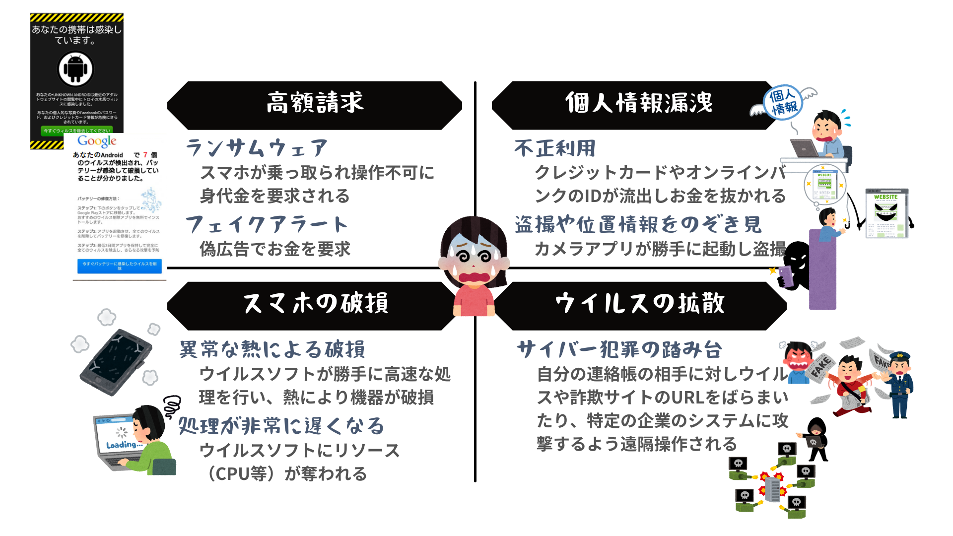  Apple、2018 年 6 月以降、アプリのアップデートは 64 ビットをサポートする必要があることを開発者に通知、最適化されていないアプリについて顧客に警告