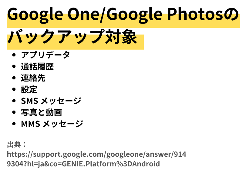 Google Oneのバックアップ対象は以下の図の通りです。